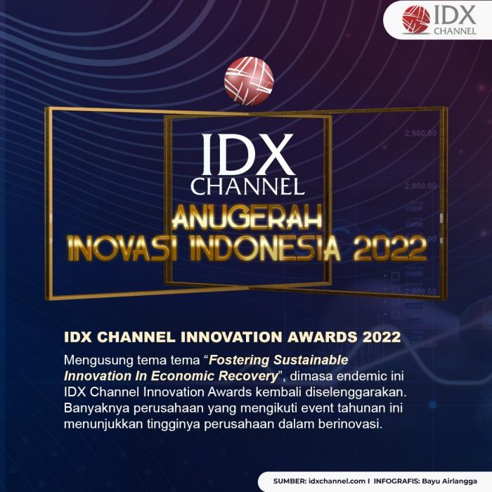 Puluhan Perusahaan Masuk Tahap Penjurian IDX Channel Innovation Awards 2022. (Foto: Tim Digital Marketing IDX Channel)