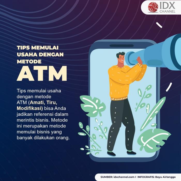 Simak Tips Memulai Usaha dengan Metode ATM. (Foto: Tim Digital Marketing IDX Channel)