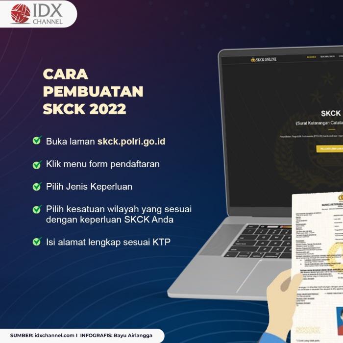 Biaya Pembuatan SKCK 2022, Lengkap dengan Caranya. (Foto: Tim Digital Marketing IDX Channel)
