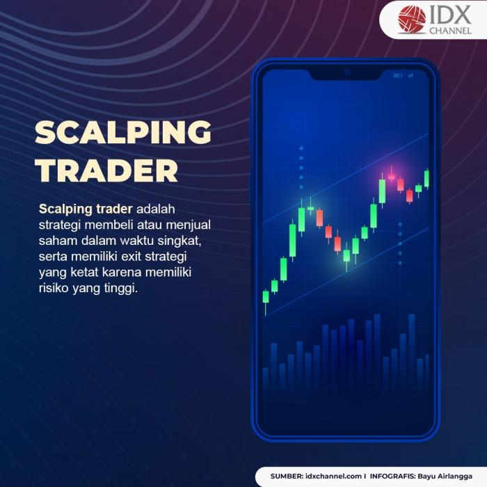Istilah Scalping Trader dalam Dunia Saham yang Tidak Anda Ketahui. (Foto: Tim Digital Marketing IDX Channel)