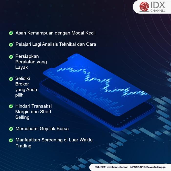 Istilah Scalping Trader dalam Dunia Saham yang Tidak Anda Ketahui. (Foto: Tim Digital Marketing IDX Channel)