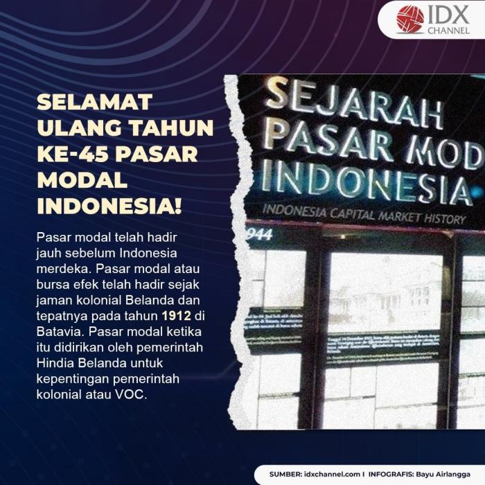 Selamat Ulang Tahun ke-45 Pasar Modal Indonesia! (Foto: Tim Digital Marketing IDX Channel)