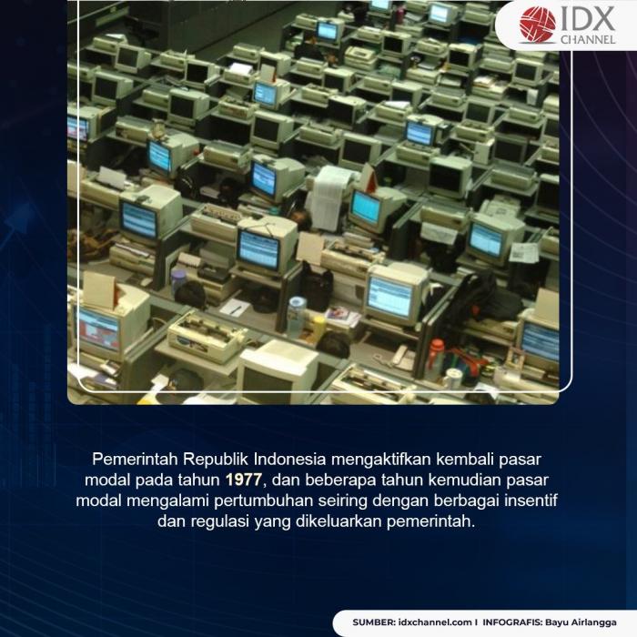 Selamat Ulang Tahun ke-45 Pasar Modal Indonesia! (Foto: Tim Digital Marketing IDX Channel)