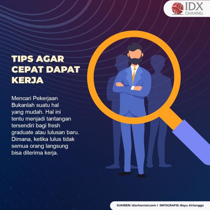 Tips Agar Cepat Dapat Kerja. (Foto: Tim Digital Marketing IDX Channel)