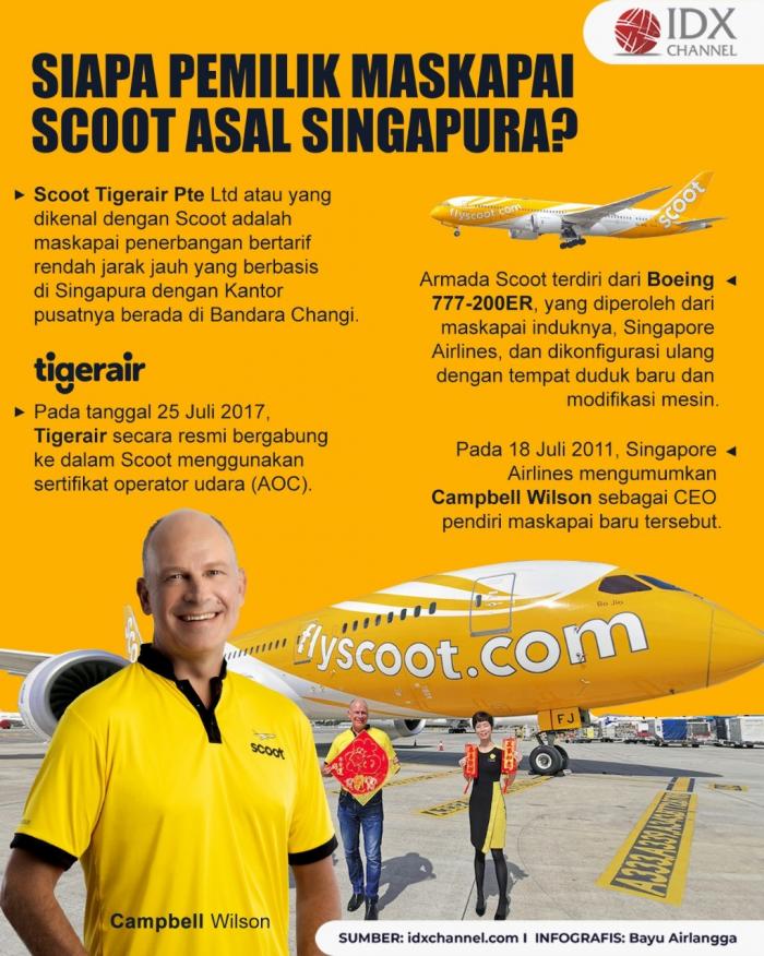 Siapa Pemilik Maskapai Scoot asal Singapura? Yuk Intip Penjelasannya. (Foto: Tim Digital Marketing IDX Channel)