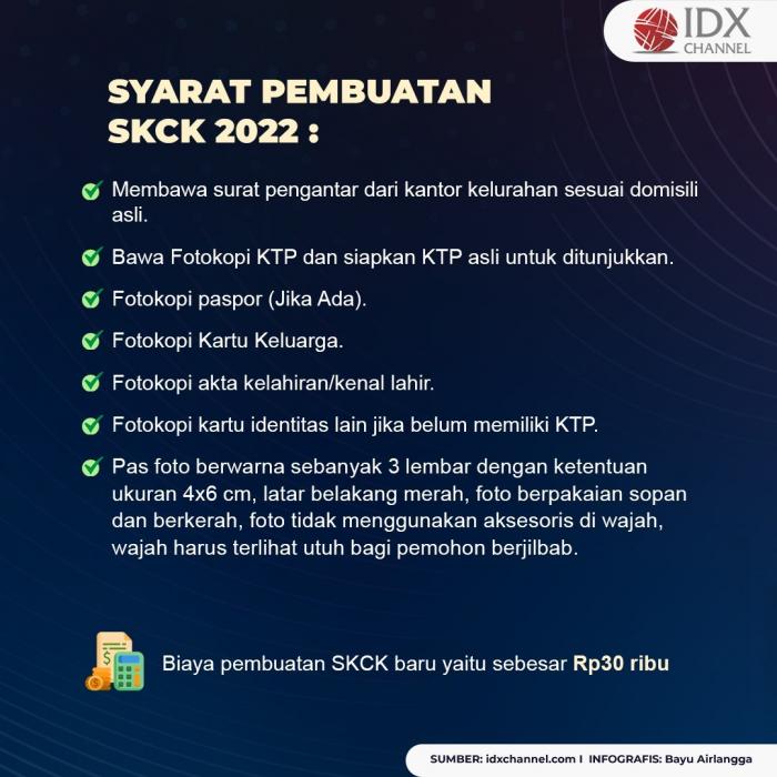 Syarat dan Biaya Pembuatan SKCK 2022. (Foto: Tim Digital Marketing IDX Channel)