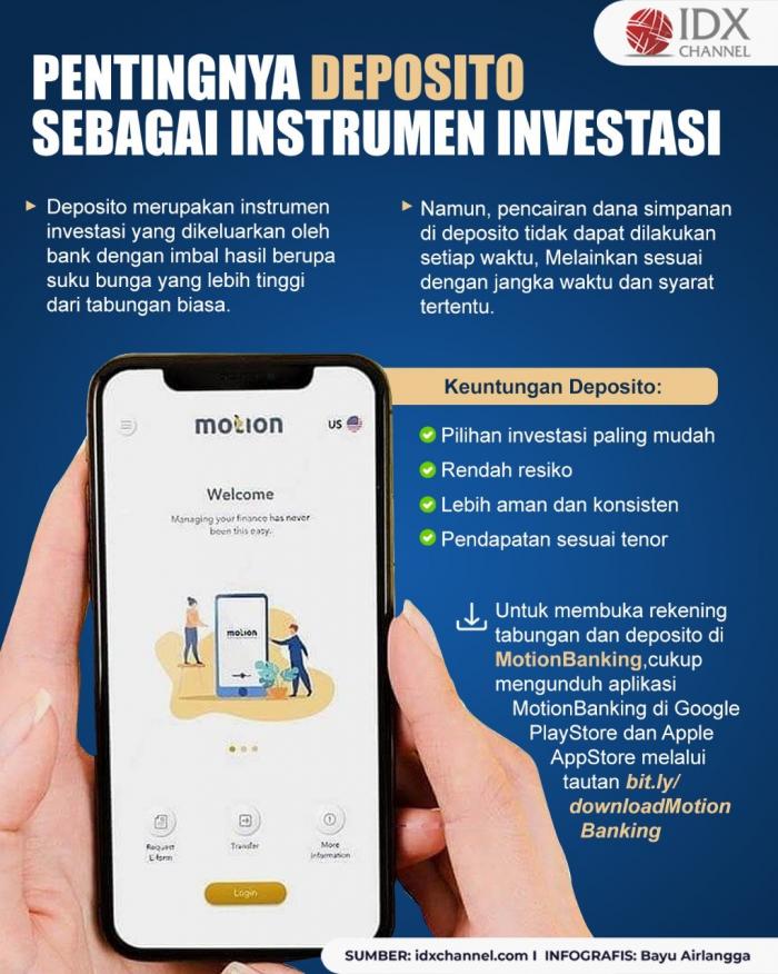 Pahami Pentingnya Deposito Sebagai Instrumen Investasi. (Foto: Tim Digital Marketing IDX Channel)