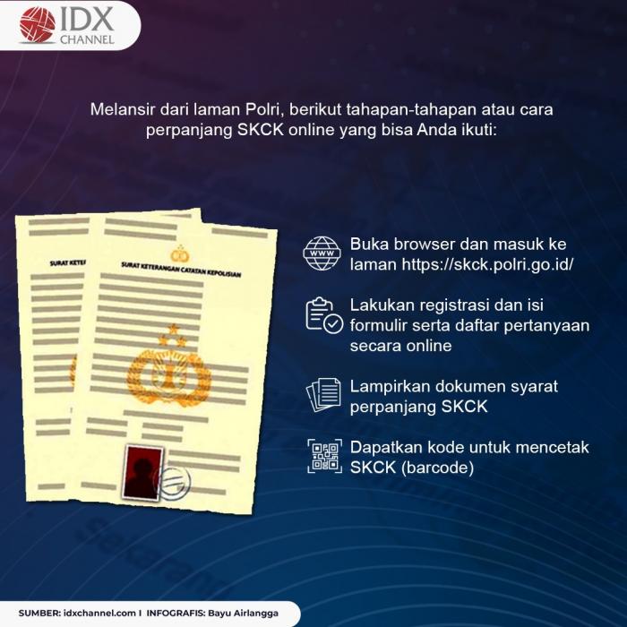 Intip Syarat Perpanjang SKCK Online Tidak Perlu Antre. (Foto: Tim Digital Marketing IDX Channel)