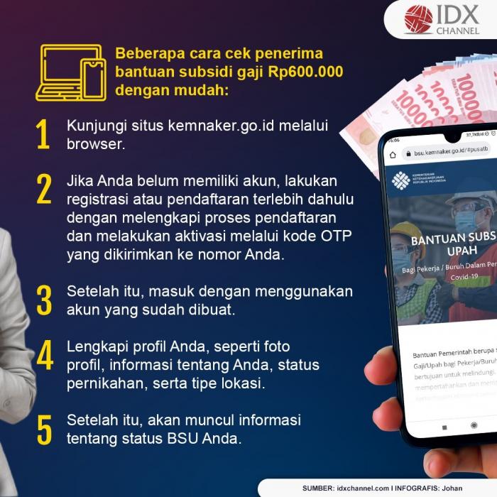 Cara Cek Penerima Bantuan Subsidi Gaji Rp600 000 Segera Cair