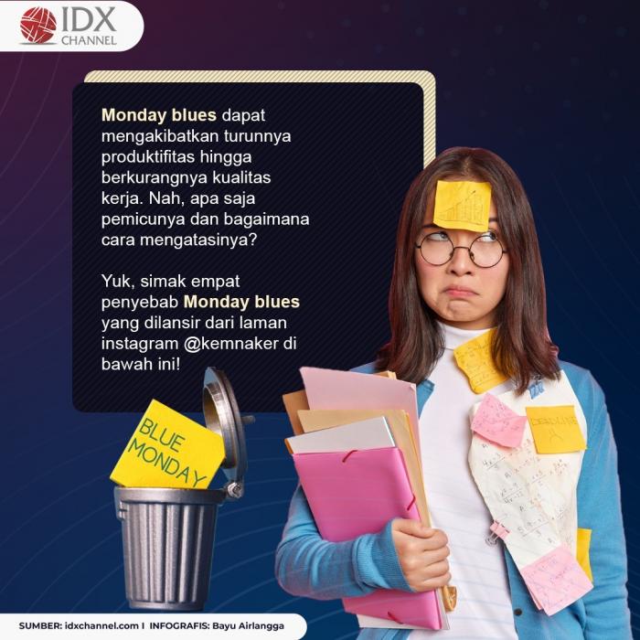 Cemas dan Malas Sambut Hari Senin? Ini Cara Menghadapinya. (Foto: Tim Digital Marketing IDX Channel).