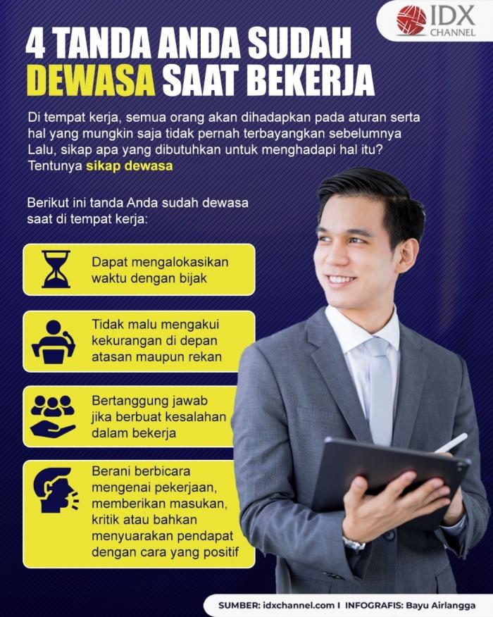 Catat! Ini Tanda Anda Sudah Bersikap Dewasa Saat Bekerja di Kantor. (Foto: Tim Digital Marketing IDX Channel).