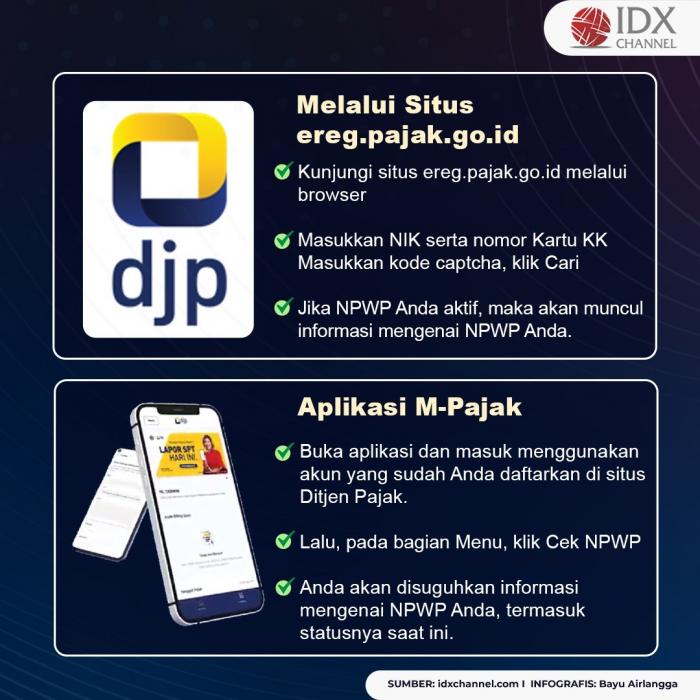 Simak 5 Cara Cek NPWP Aktif atau Tidak, Mudah dan Cepat. (Foto: Tim Digital Marketing IDX Channel).