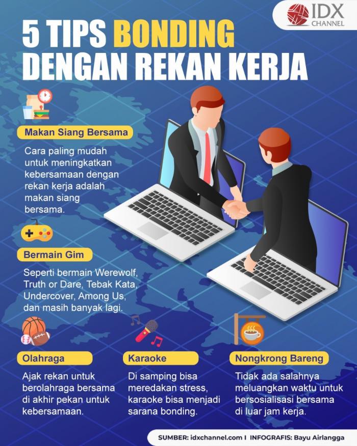Simak 5 Tips Bonding dengan Rekan Kerja, Penting untuk Diperhatikan.  (Foto: Tim Digital Marketing IDX Channel).