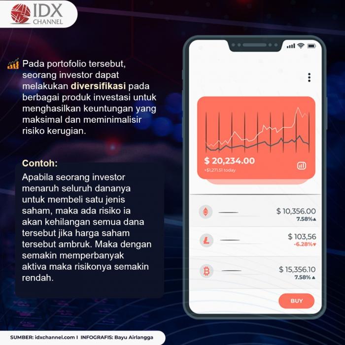Memahami Apa Itu Portofolio Investasi yang Kerap Terlupakan. (Foto: Tim Digital Marketing IDX Channel).