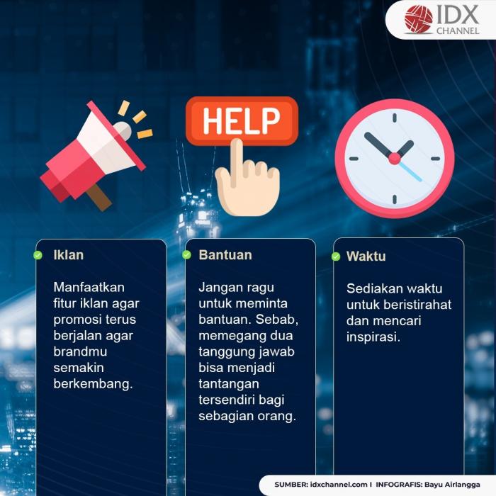 Lima Tips Efektif Agar Bisa Bekerja Sambil Usaha Sampingan. (Foto: Tim Digital Marketing IDX Channel).