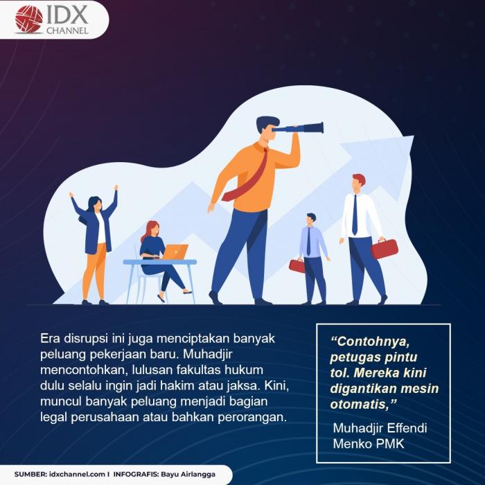 23 Juta Pekerjaan Hilang di 2030, Menko PMK: Peluang Baru Masih Terbuka.  (Foto: Tim Digital Marketing IDX Channel).