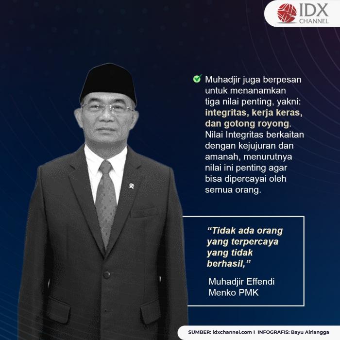 23 Juta Pekerjaan Hilang di 2030, Menko PMK: Peluang Baru Masih Terbuka.  (Foto: Tim Digital Marketing IDX Channel).