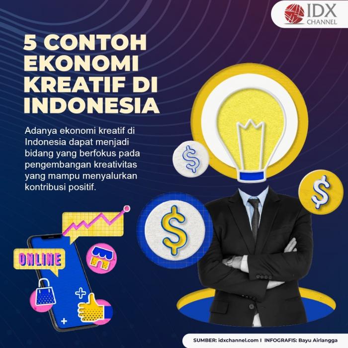 5 Contoh Ekonomi Kreatif di Indonesia, Salah Satunya Digital Marketing. (Foto: Tim Digital Marketing IDX Channel).