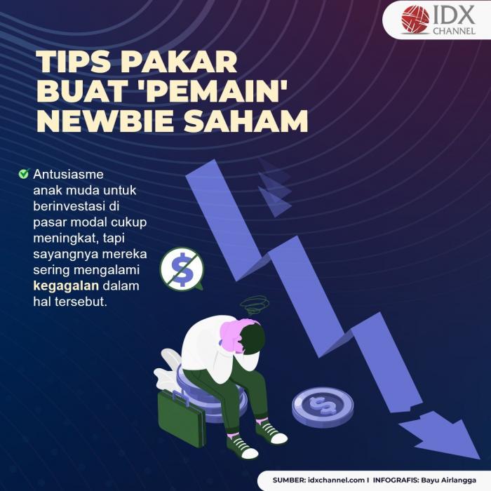 Mayoritas Investor Saham Sering 'Boncos', Ini Tips Pakar buat 'Pemain' Newbie. (Foto: Tim Digital Marketing IDX Channel).