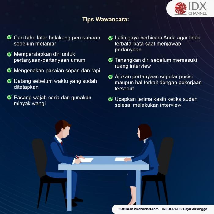 Contoh Jawaban 'Ceritakan Mengenai Diri Anda' saat Interview. (Foto: Tim Digital Marketing IDX Channel).