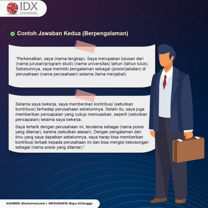 Contoh Jawaban 'Ceritakan Mengenai Diri Anda' saat Interview. (Foto: Tim Digital Marketing IDX Channel).