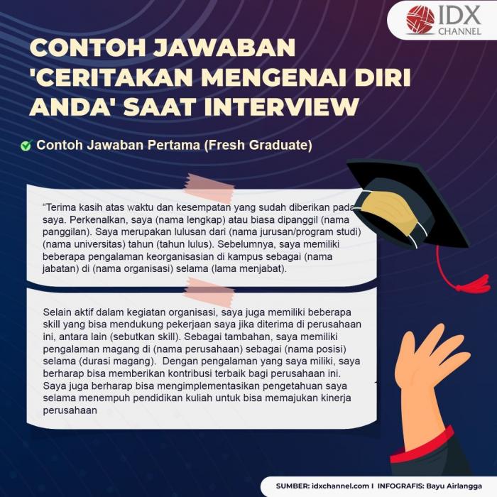 Contoh Jawaban 'Ceritakan Mengenai Diri Anda' saat Interview. (Foto: Tim Digital Marketing IDX Channel).