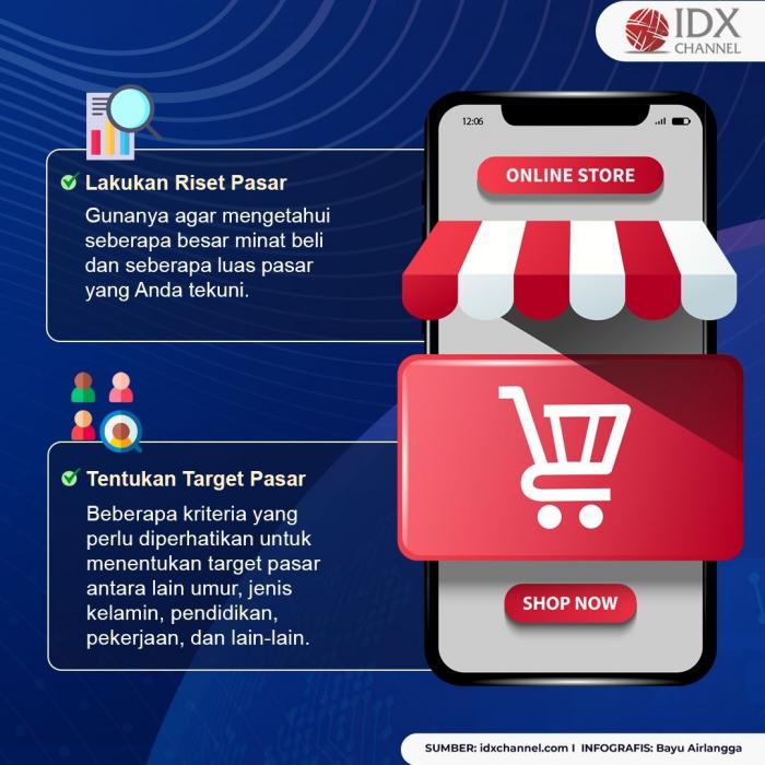 Rahasia Sukses: Meledakkan Bisnis Online Anda hingga Laris Manis