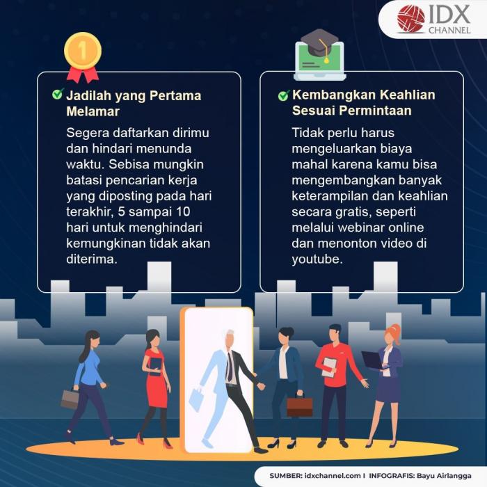 Tujuh Tips Cepat Dapat Kerja di Tengah Ancaman Resesi. (Foto: Tim Digital Idx Channel)