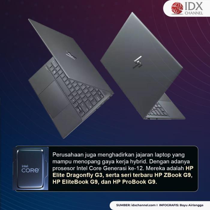 Fleksibel dan Produktif 85 Persen Karyawan RI Pilih Sistem Kerja Hybrid. (Foto: Tim Digital IDX Channel)