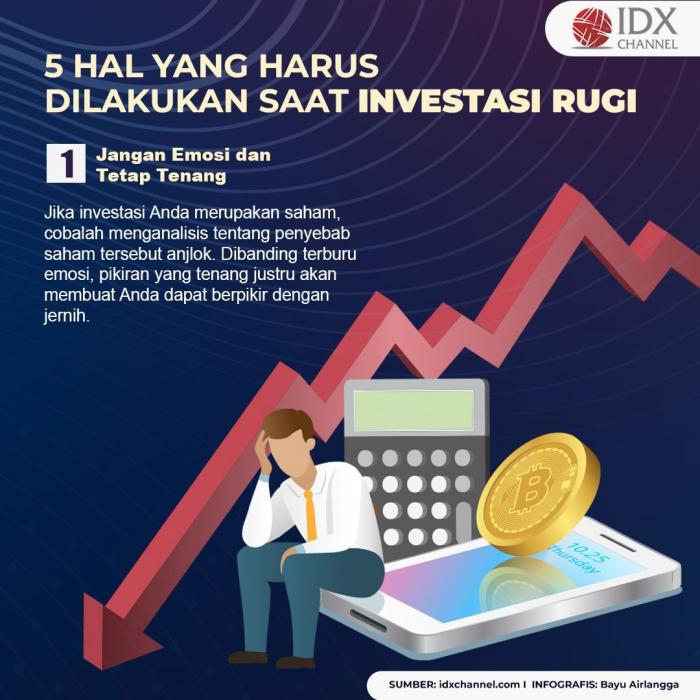 Ini 5 Hal yang Harus Dilakukan saat Investasi Rugi, Jangan Panik. (Foto: Tim Digital IDX Channel)