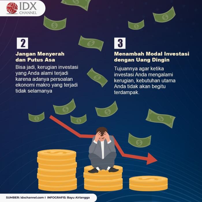 Ini 5 Hal yang Harus Dilakukan saat Investasi Rugi, Jangan Panik. (Foto: Tim Digital IDX Channel)