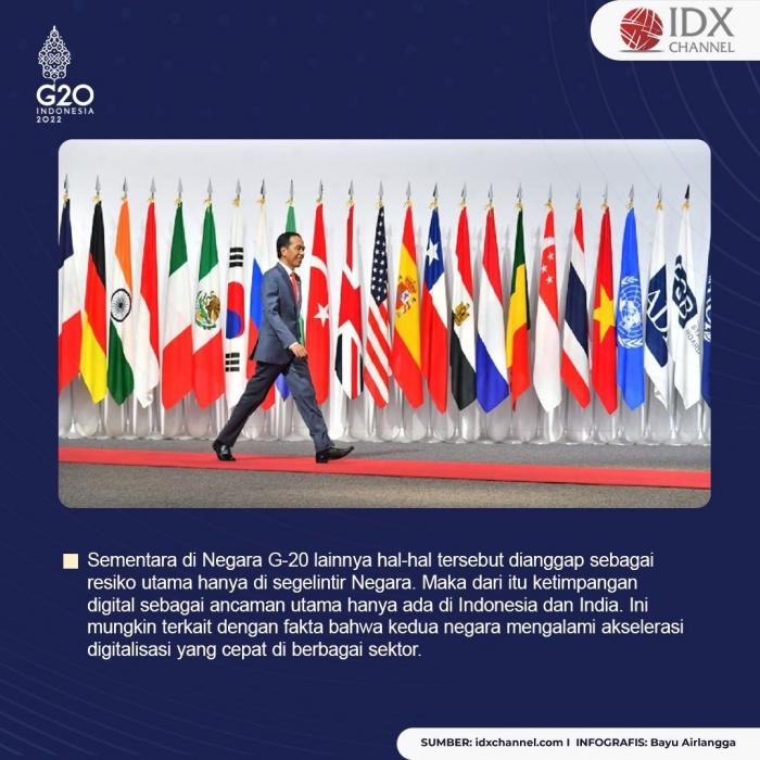 Krisis Utang dan Inflasi Jadi Ancaman Terbesar Para CEO di Negara G20. (Foto : Tim Digital Marketing IDX Channel)