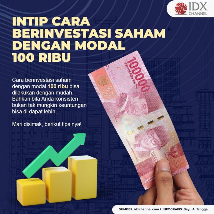 Intip Cara Berinvestasi Saham Dengan Modal 100 Ribu.