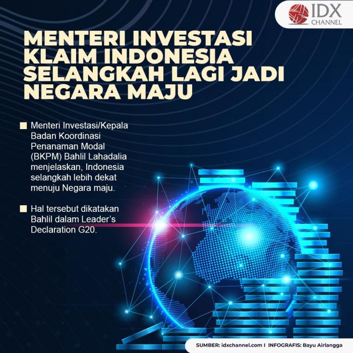 Menteri Investasi Klaim Indonesia Selangkah Lagi Jadi Negara Maju.