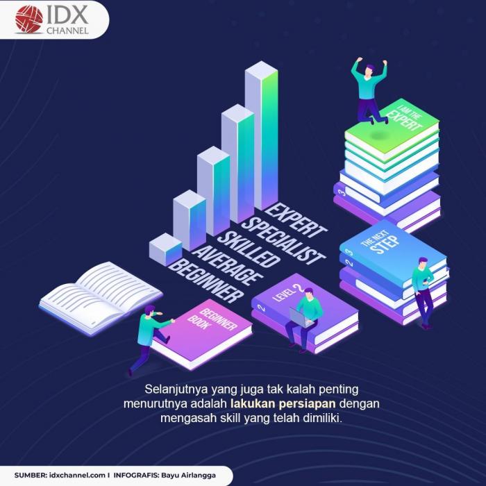 Sobat Milenial! Berikut Tips Melamar Kerja untuk Fresh Graduate. (Foto : Tim Digital Marketing IDX Channel)
