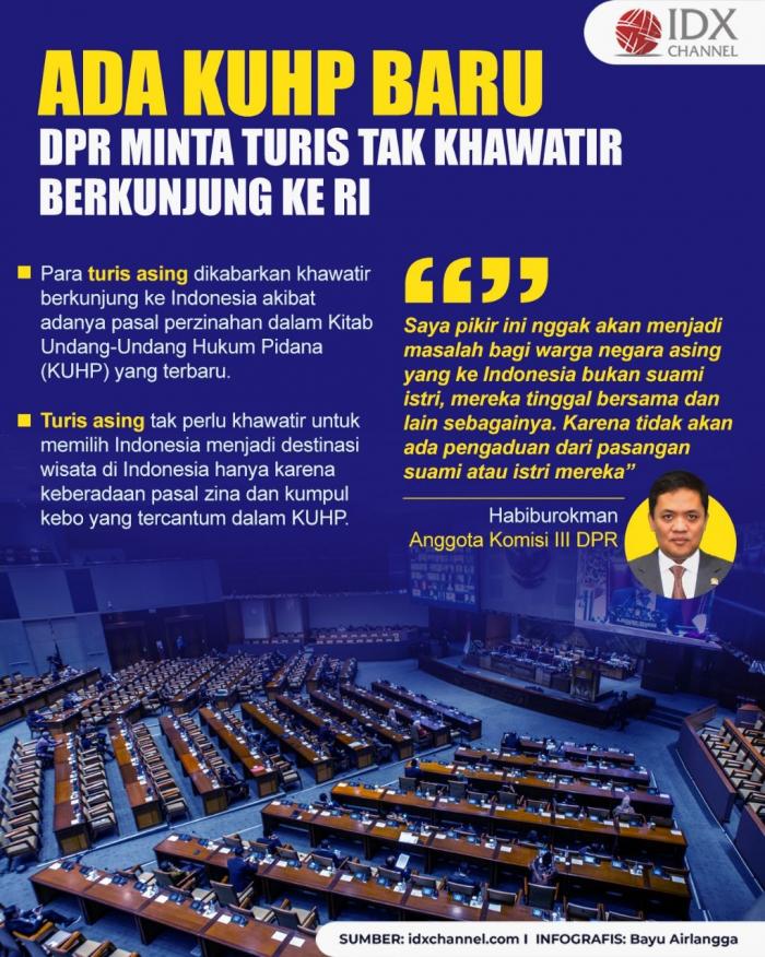 Ada KUHP Baru, DPR Minta Turis Tak Khawatir Berkunjung ke RI. (Foto : Tim Digital Marketing IDX Channel)