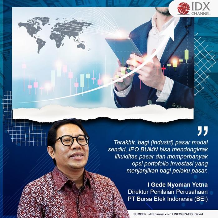 KALEIDOSKOP 2022: Menunggu Suplemen Pasar yang Tertunda. (Foto : Tim Digital Marketing IDX Channel)