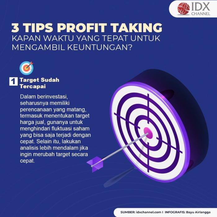 3 Tips Profit Taking, Kapan Waktu yang Tepat untuk Mengambil Keuntungan? (Foto : Tim Digital Marketing IDX Channel)