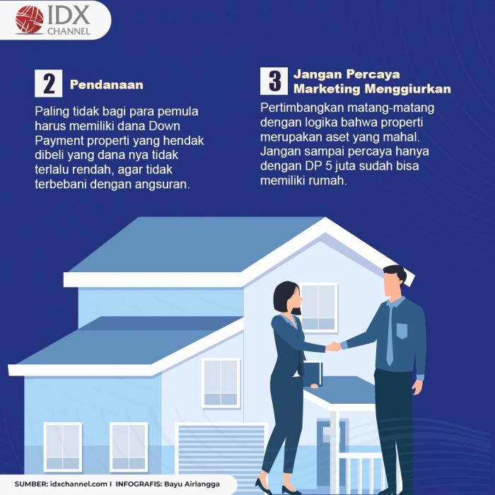 5 Tips Investasi Properti bagi Pemula yang Harus Diketahui. (Foto : Tim Digital Marketing IDX Channel)
