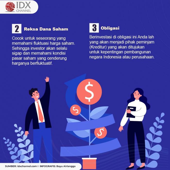 5 Pilihan Investasi Untuk Millenial yang Bisa Bikin Pensiun Dini. (Foto : Tim Digital Marketing IDX Channel)