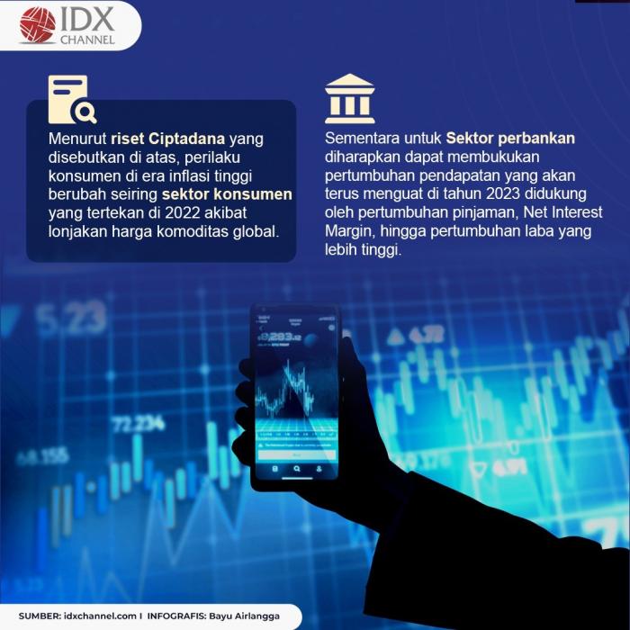 Meracik Porto Saham Pembawa Cuan di 2023. (Foto : Tim Digital Marketing IDX Channel)