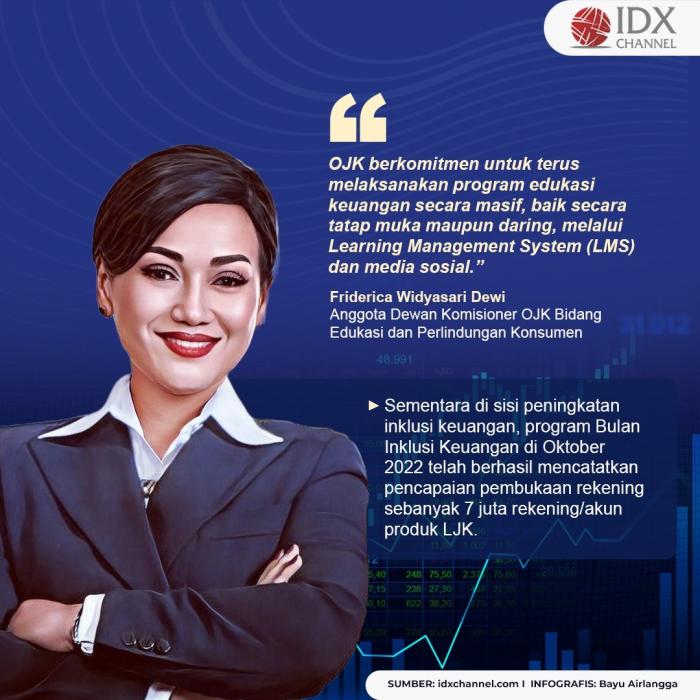 2023, OJK Bakal Buka Posko Pengaduan Investasi dan Pinjol Ilegal. (Foto : Tim Digital Marketing IDX Channel)