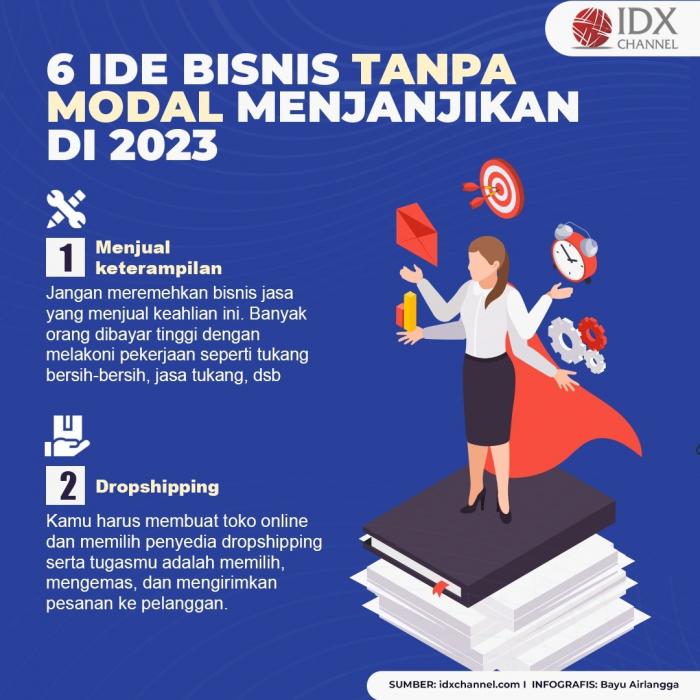 Mau Buka Usaha? Ini Enam Ide Bisnis Tanpa Modal Menjanjikan di 2023. (Foto : Tim Digital Marketing IDX Channel)