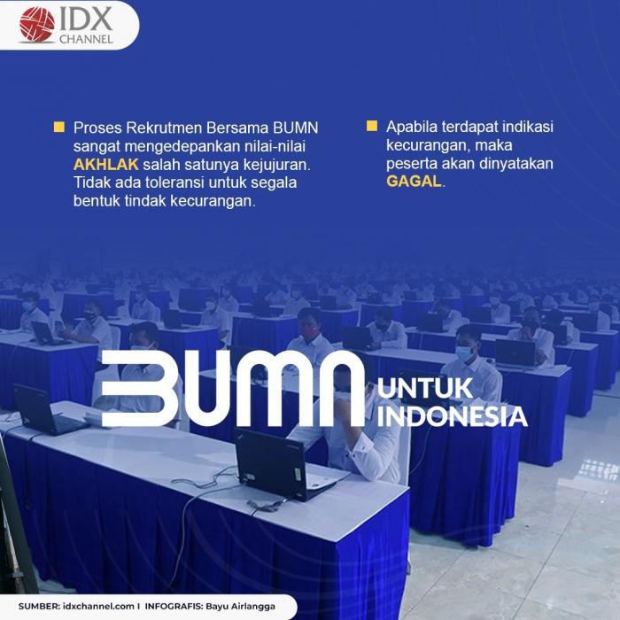 Dear Jobseeker, Cermati Tiga Penyebab Kegagalan Tes Rekrutmen BUMN. (Foto : Tim Digital Marketing IDX Channel)