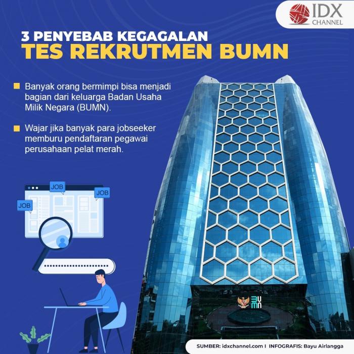 Dear Jobseeker, Cermati Tiga Penyebab Kegagalan Tes Rekrutmen BUMN. (Foto : Tim Digital Marketing IDX Channel)