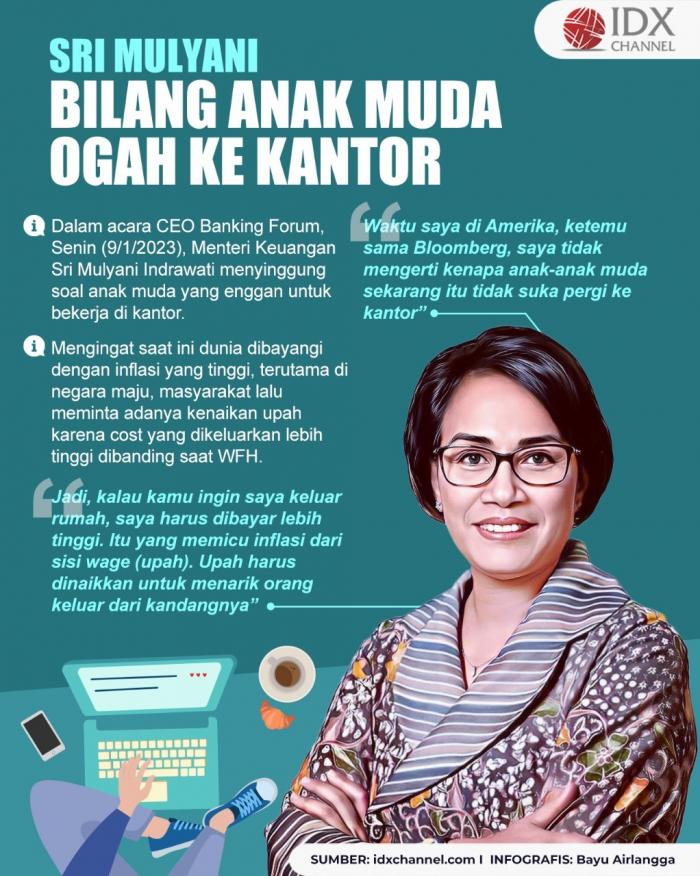 Sri Mulyani Bilang Anak Muda Ogah ke Kantor, Begini Fakta dan Dampaknya. (Foto : Tim Digital Marketing IDX Channel)