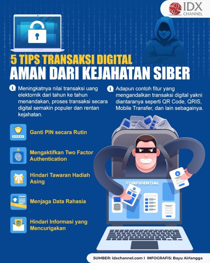 5 Tips Agar Transaksi Digital Aman Dari Kejahatan Siber 3296