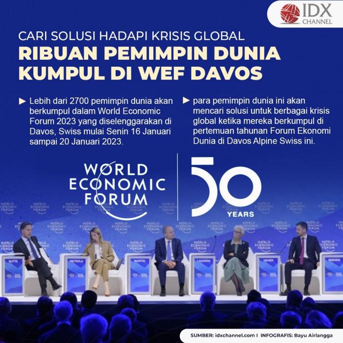 Cari Solusi Hadapi Krisis Global, Ribuan Pemimpin Dunia Kumpul di WEF Davos. (Foto : Tim Digital Marketing IDX Channel)