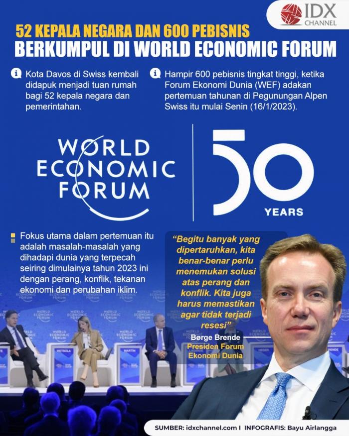 52 Kepala Negara dan 600 Pebisnis Berkumpul di World Economic Forum. (Foto : Tim Digital Marketing IDX Channel)