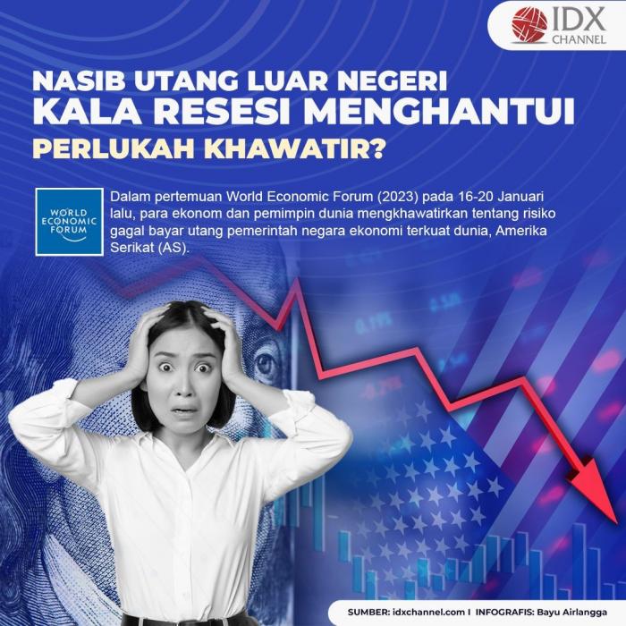 Nasib Utang Luar Negeri Kala Resesi Menghantui, Perlukah Khawatir?. (Foto : Tim Digital IDX Channel)